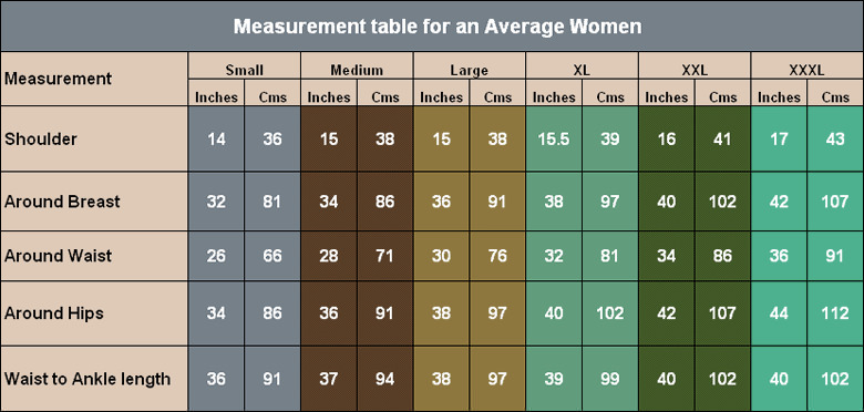 Indian Clothing Size Chart